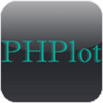 PHPlot Logo | A2 Hosting