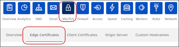 Cloudflare - SSL/TLS icon - Edge Certificates tab